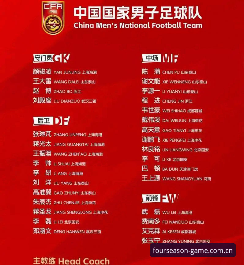 足协禁足名单事件深度解析教程：从四季体育平台看中国足球行业整顿