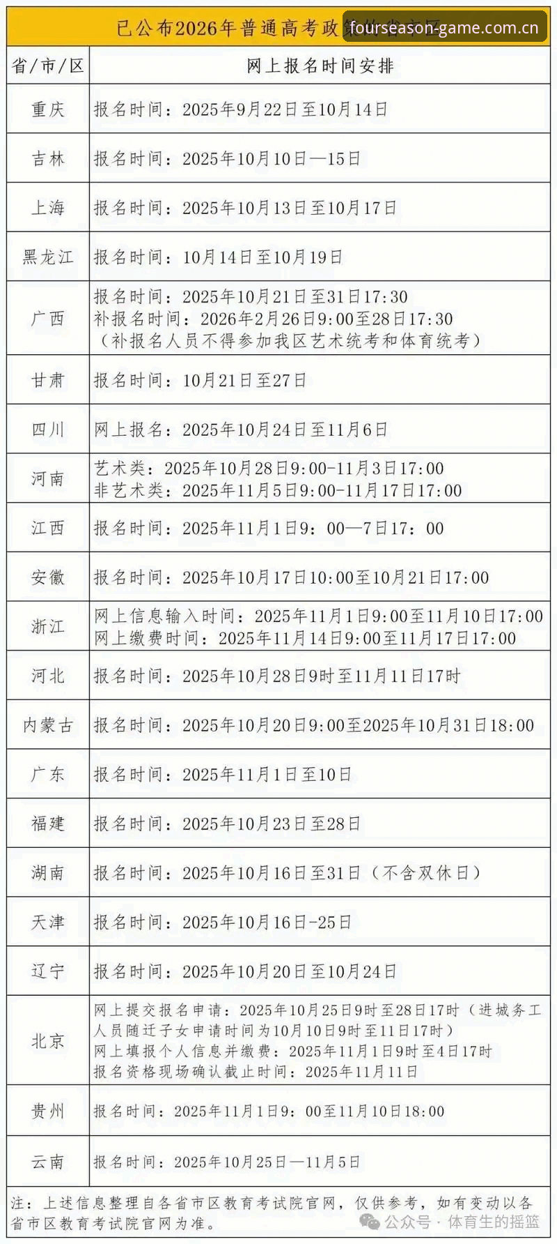 四季体育平台2026新版安装指南：3个关键步骤避开盗版陷阱