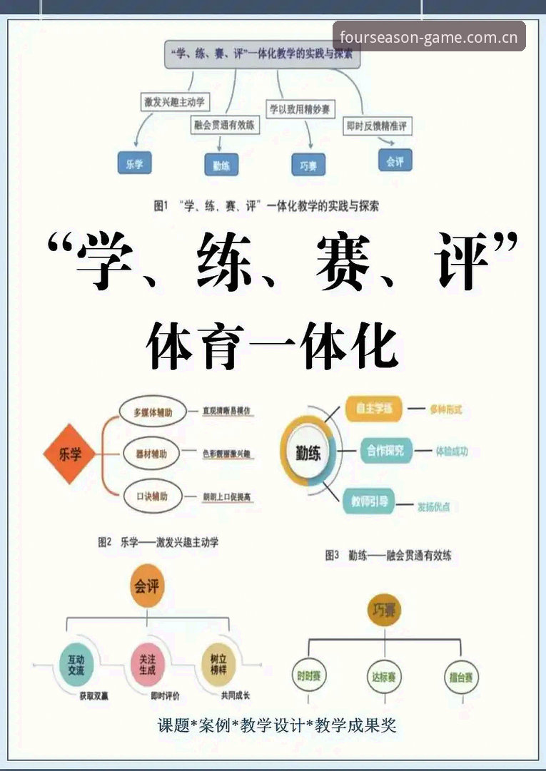 四季体育平台深度解析：用户口碑与使用体验全面剖析