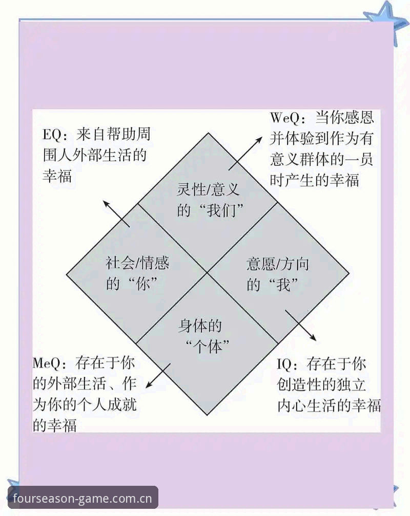 4个关键维度解析四季体育平台：从安装到赛事覆盖的完整指南